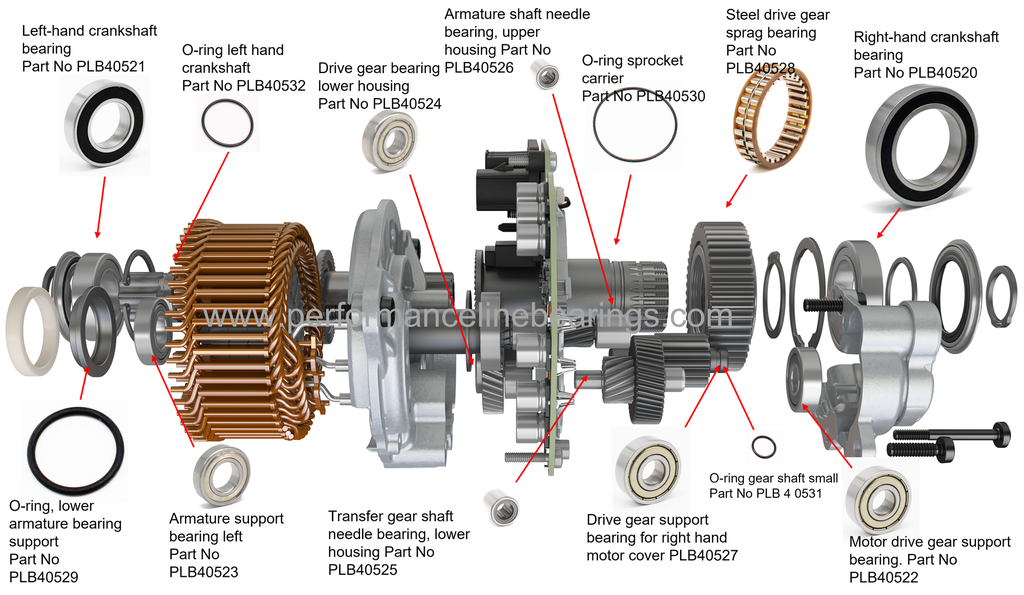 Kit de rodamientos completo Bosch Gen4